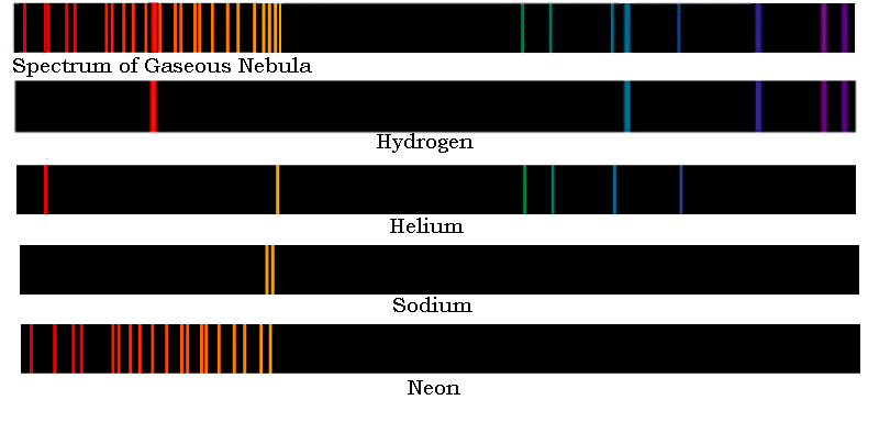 id_elements.gif