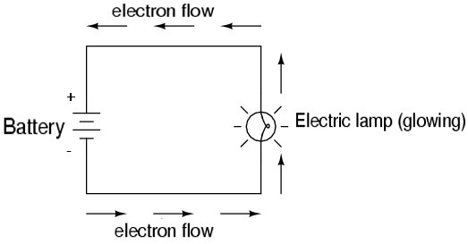 electron.jpg