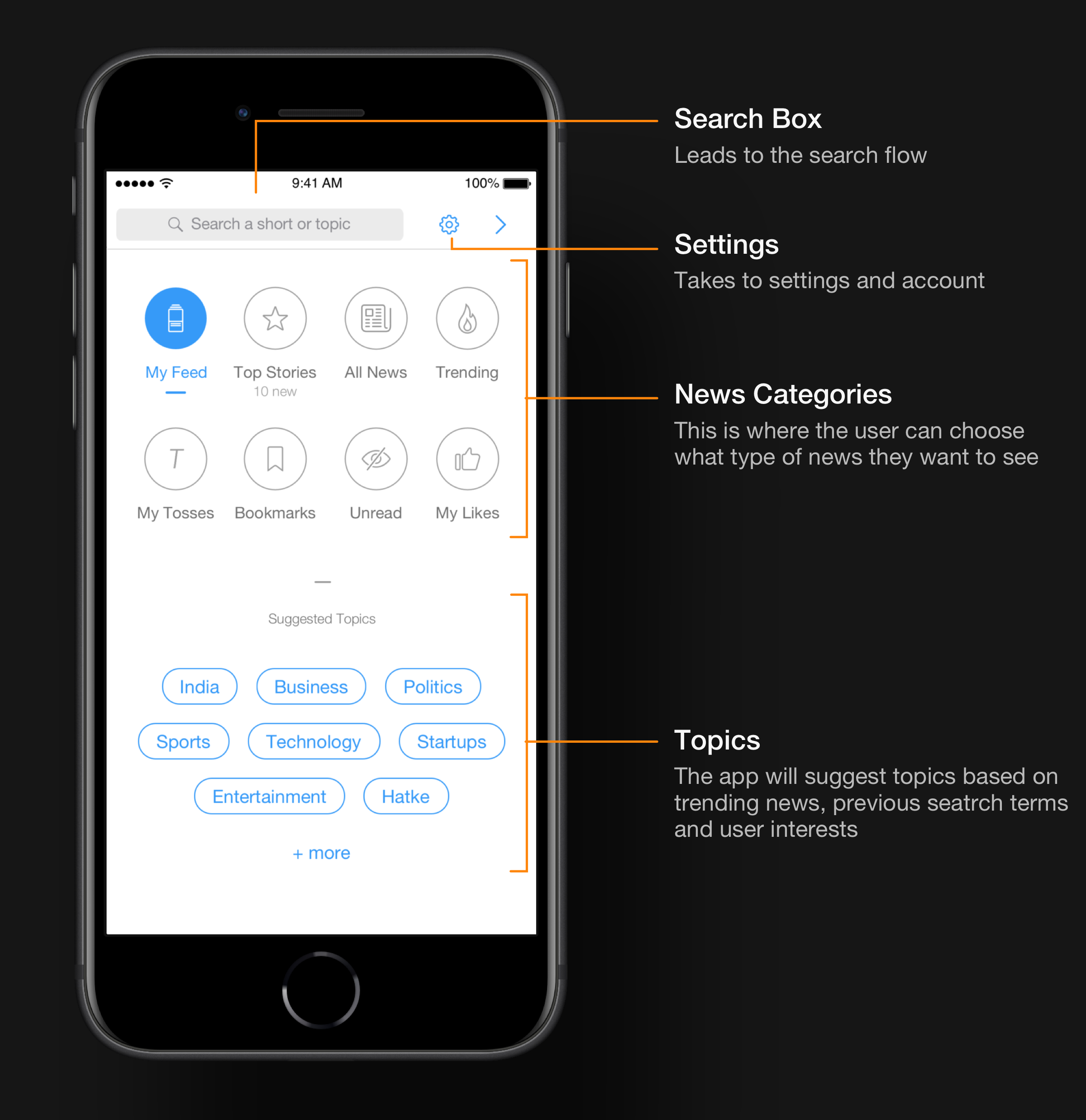 Components 3x phone.png