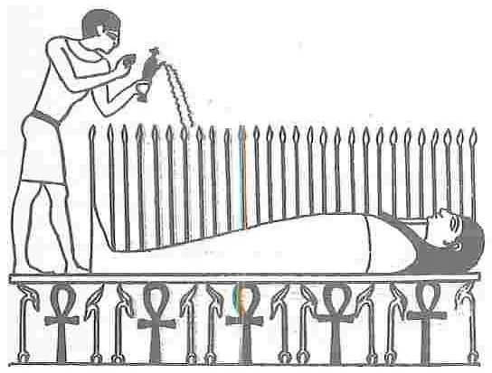 Fig. 6.6 Corn grows from the body of Osiris - low resolution.jpg