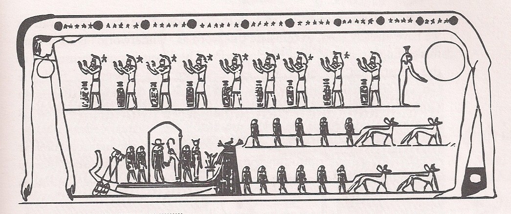 Fig. 7.1 Passage of Re Through the Dwat at night.jpg