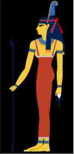 Fig. 8.1 Maat.jpg