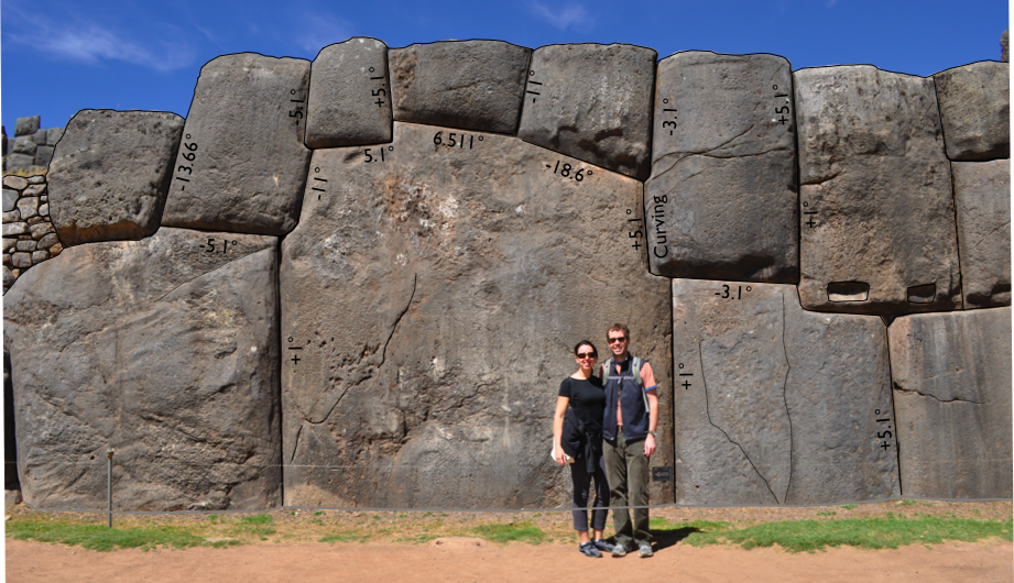 Figure 3. Archeoastronomical alignments in the megalithic structures at Saksaywaman, Cusco, Peru. http://www.midnightsciencejournal.com/2014/03/29/analysis-of-the-saqsaywaman-temple-of-astronomy-presence-of-stone-age-writing-in-the-layout-of-the-temple-walls/