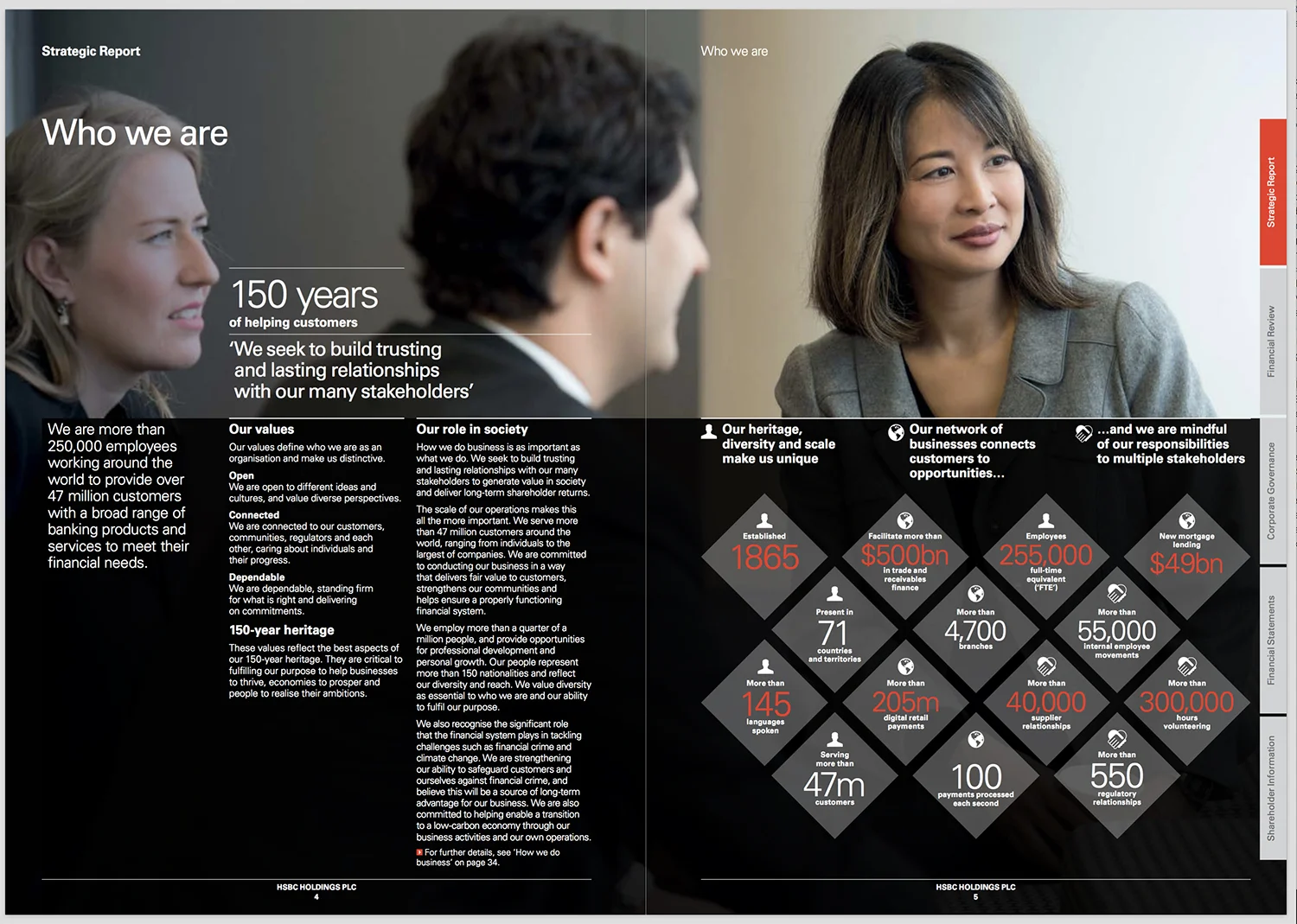 HSBC AR 2016 2.jpg