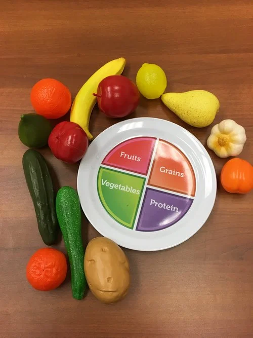 Healthy Eating Plate