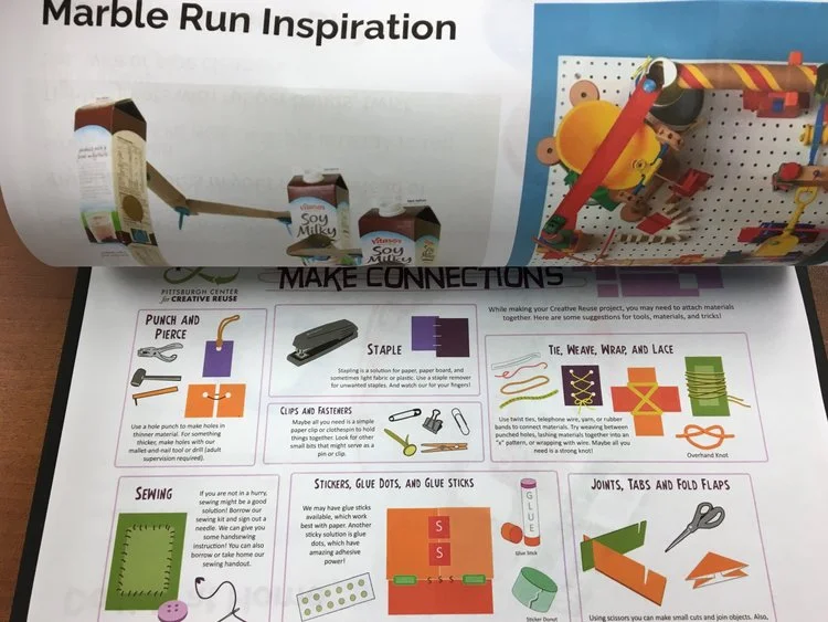 Play box description