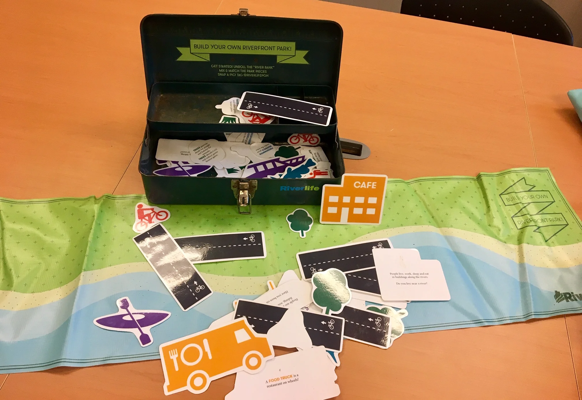 Riverlife Play Box (open contents)