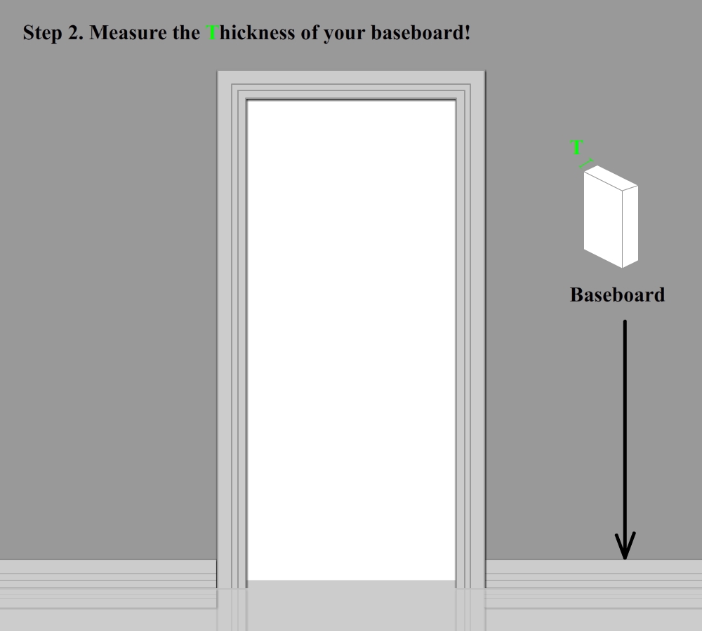 Get Your Dimensions Accent