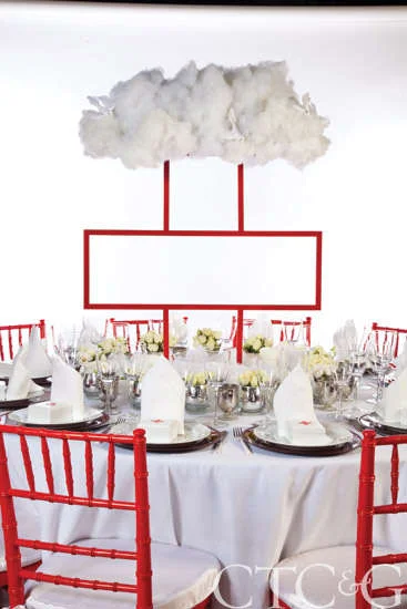 Connecticut Cottages and Gardens Table for the Red Cross