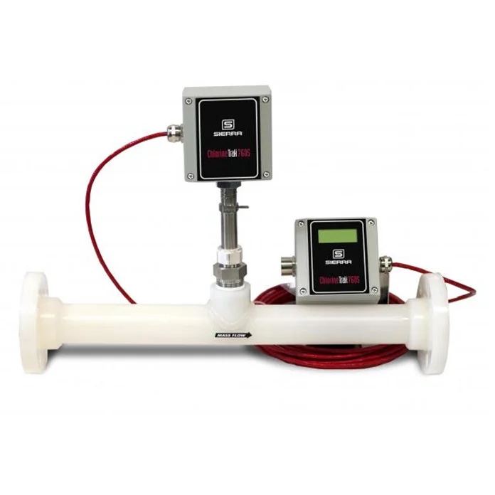 ChlorineTrak 760S Inline Mass Flow Meter