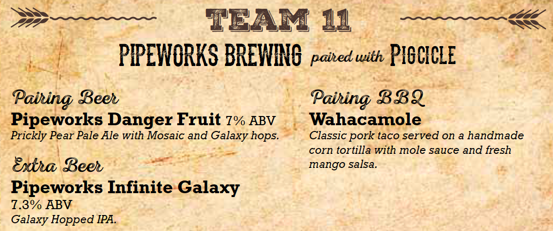 Team11_PipeworksBrewing_Pigcicle.png