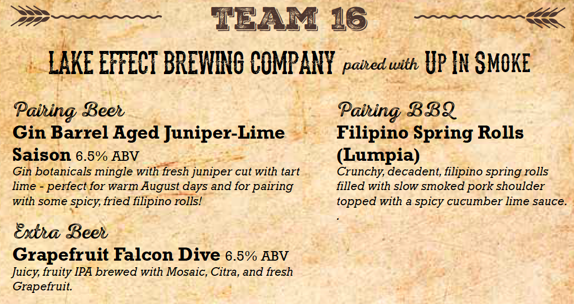 Team16_LakeEffectBrewingCo_UPInSmokeBBQ.png