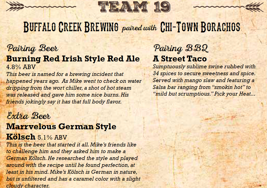 Team19_BuffaloCreekBrewing_Chi-TownBurrachosBBQ.png