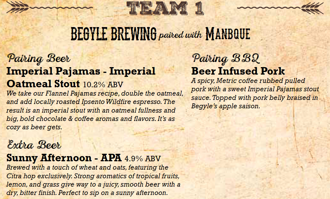 Team1_BegyleBrewing_ManBQue.png