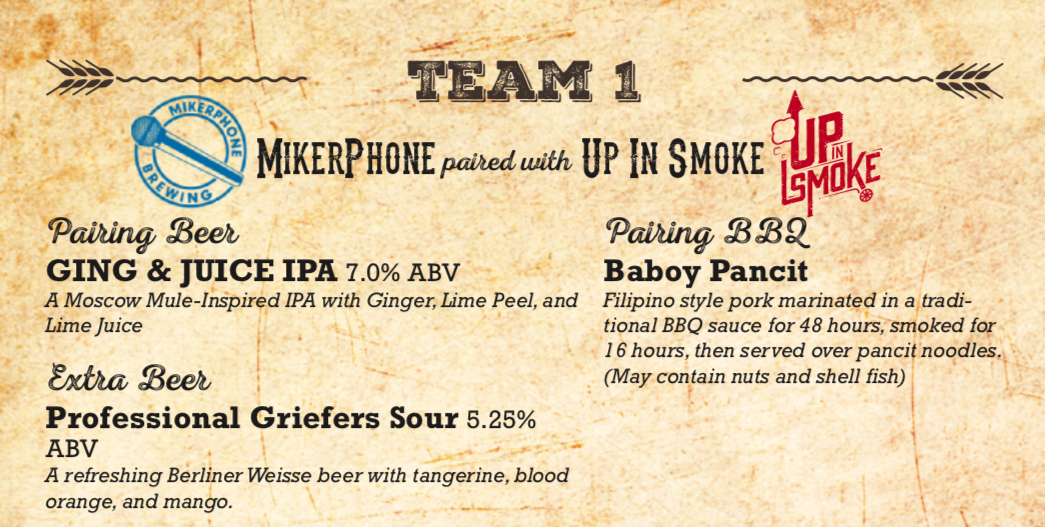 Mikerphone Brewing Up in smoke BBQ.png