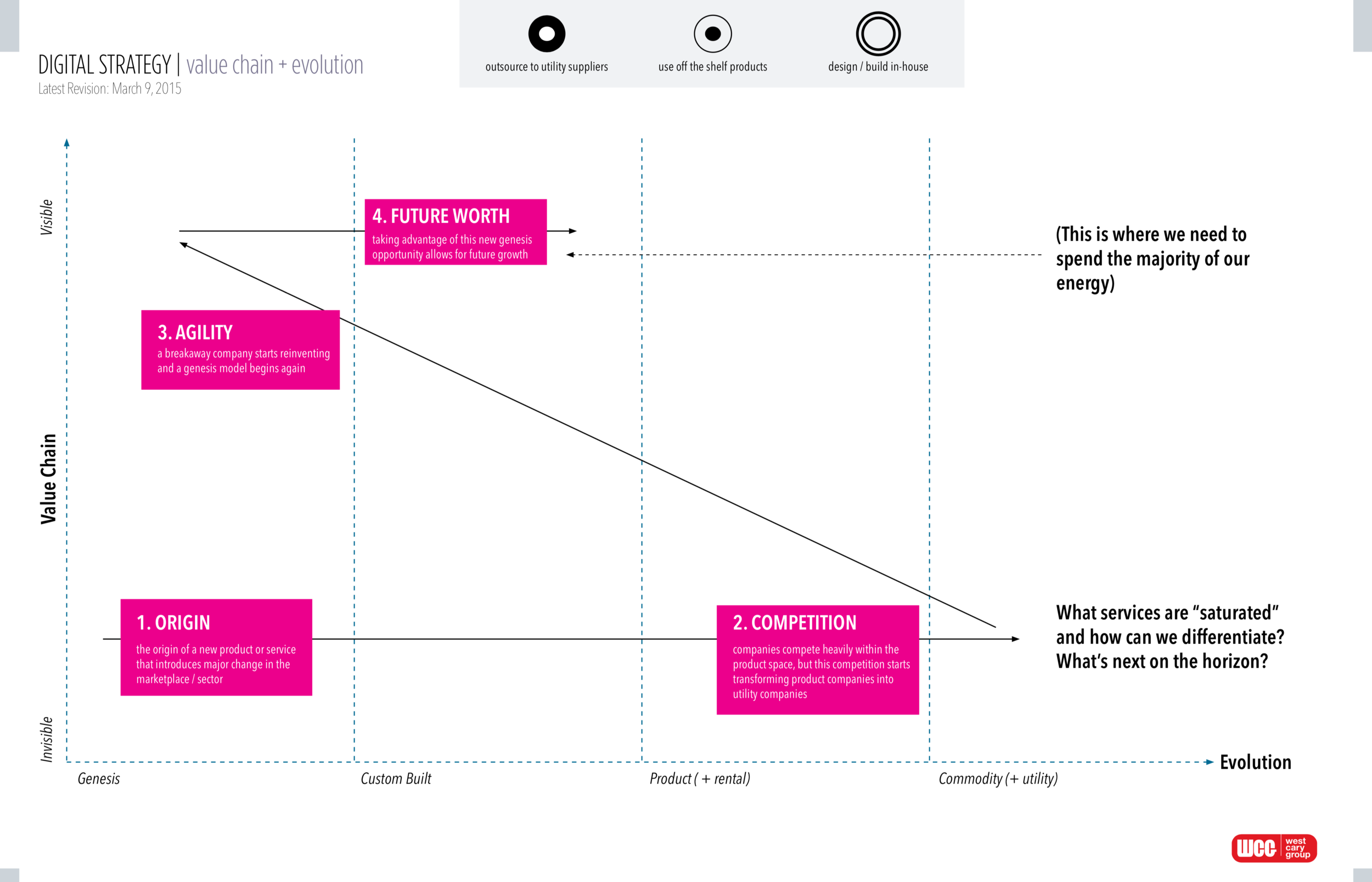 Screen Shot 2018-08-16 at 9.39.09 AM.png