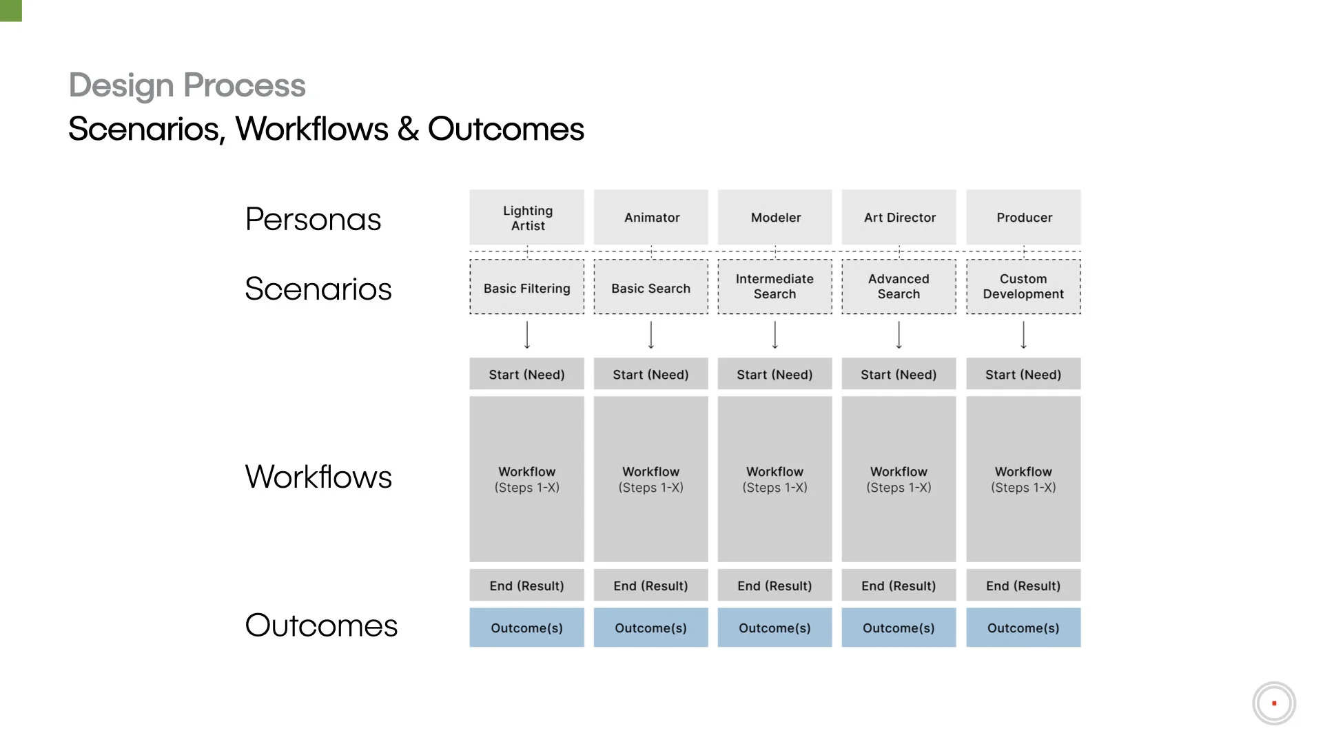 New Foundation Image Exports.033.jpeg