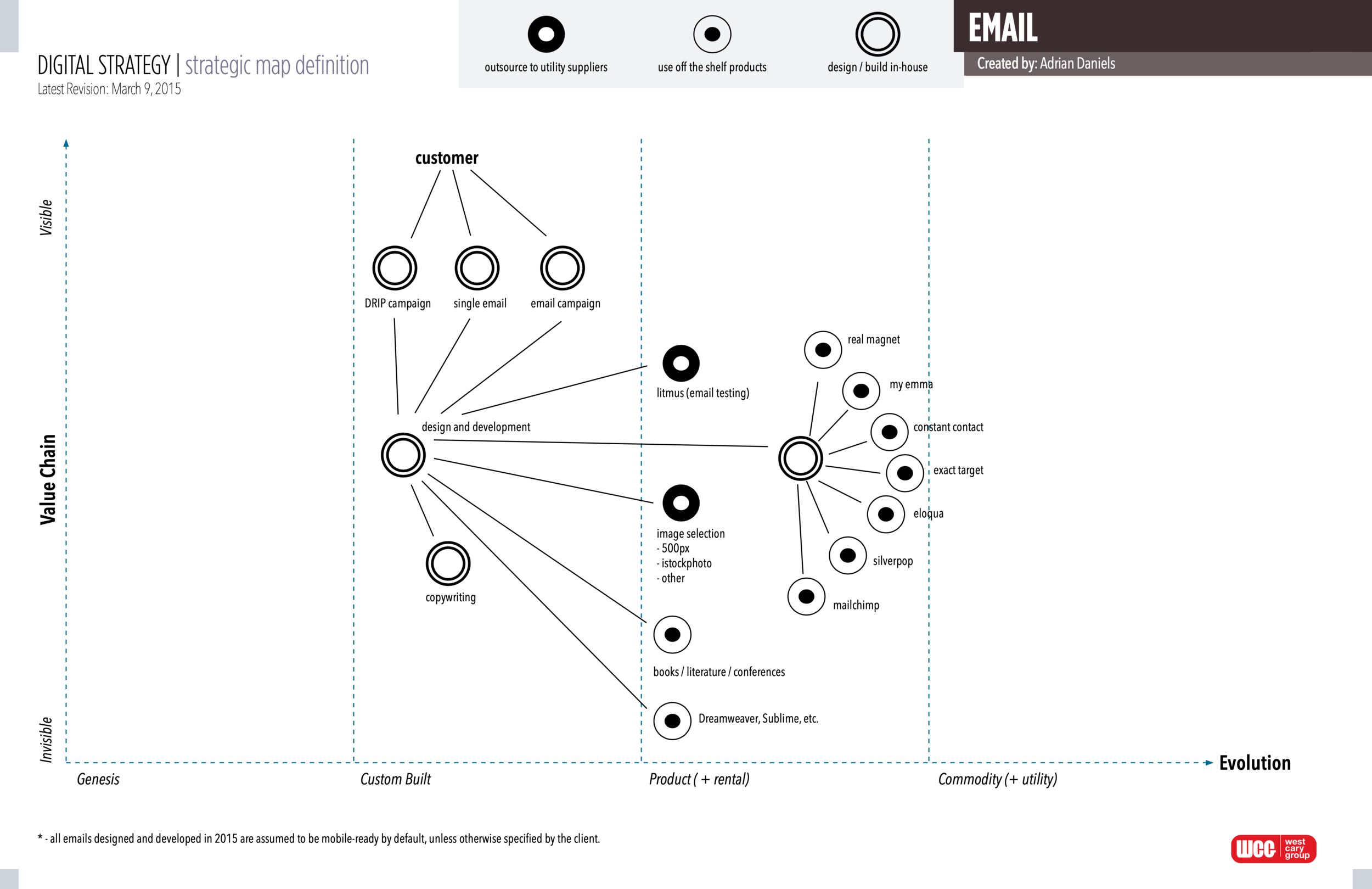Screen Shot 2020-12-31 at 1.47.40 PM.png