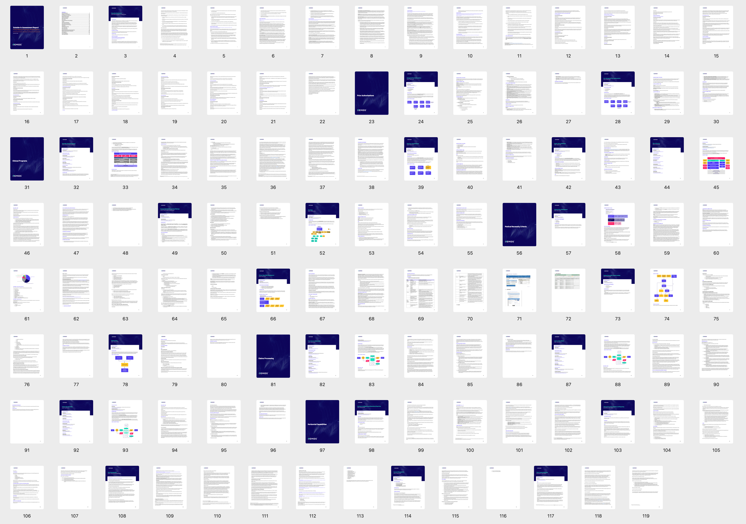 Prime MRx Outside-in Assessment Report.png