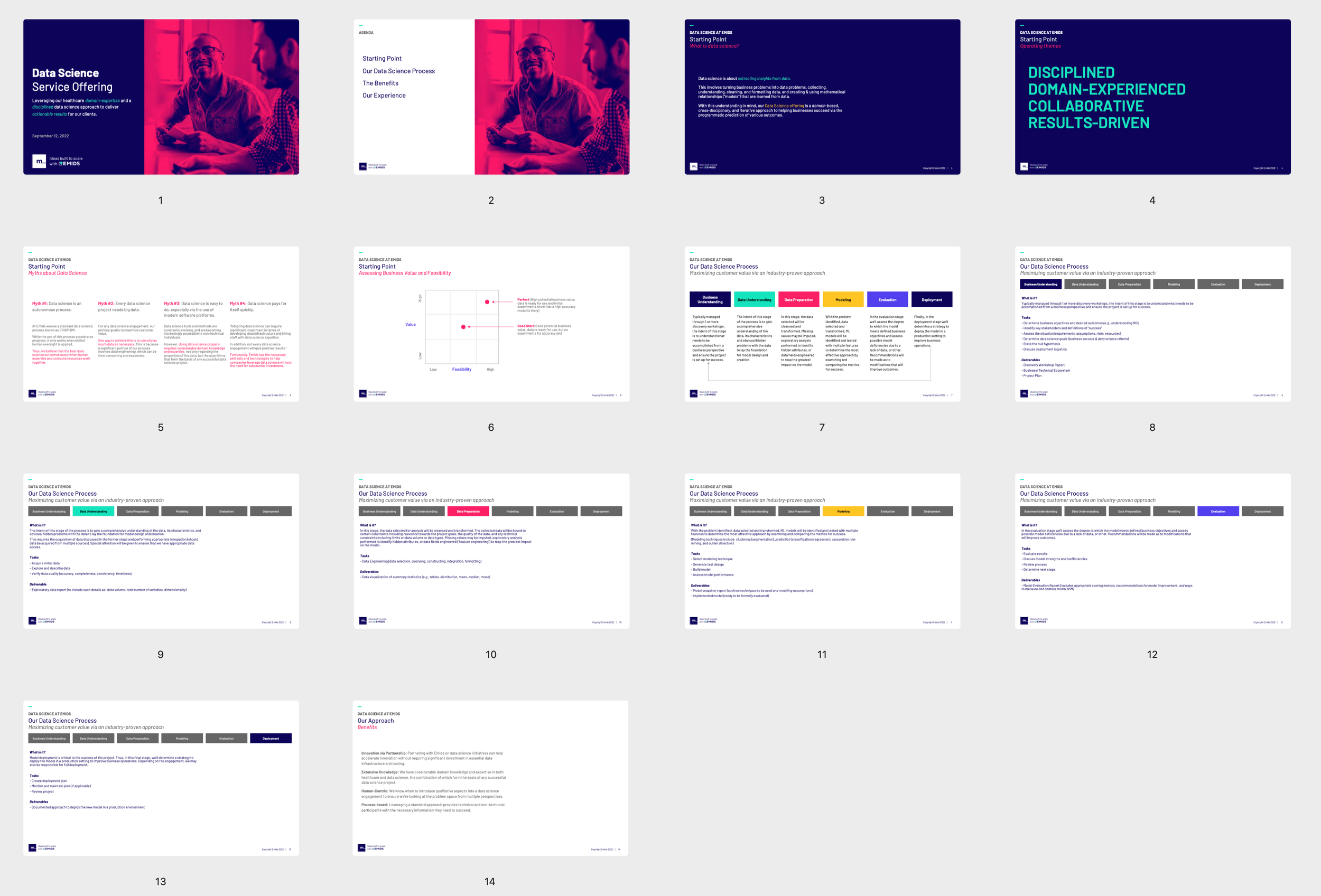 Service Offering - Data Science.png