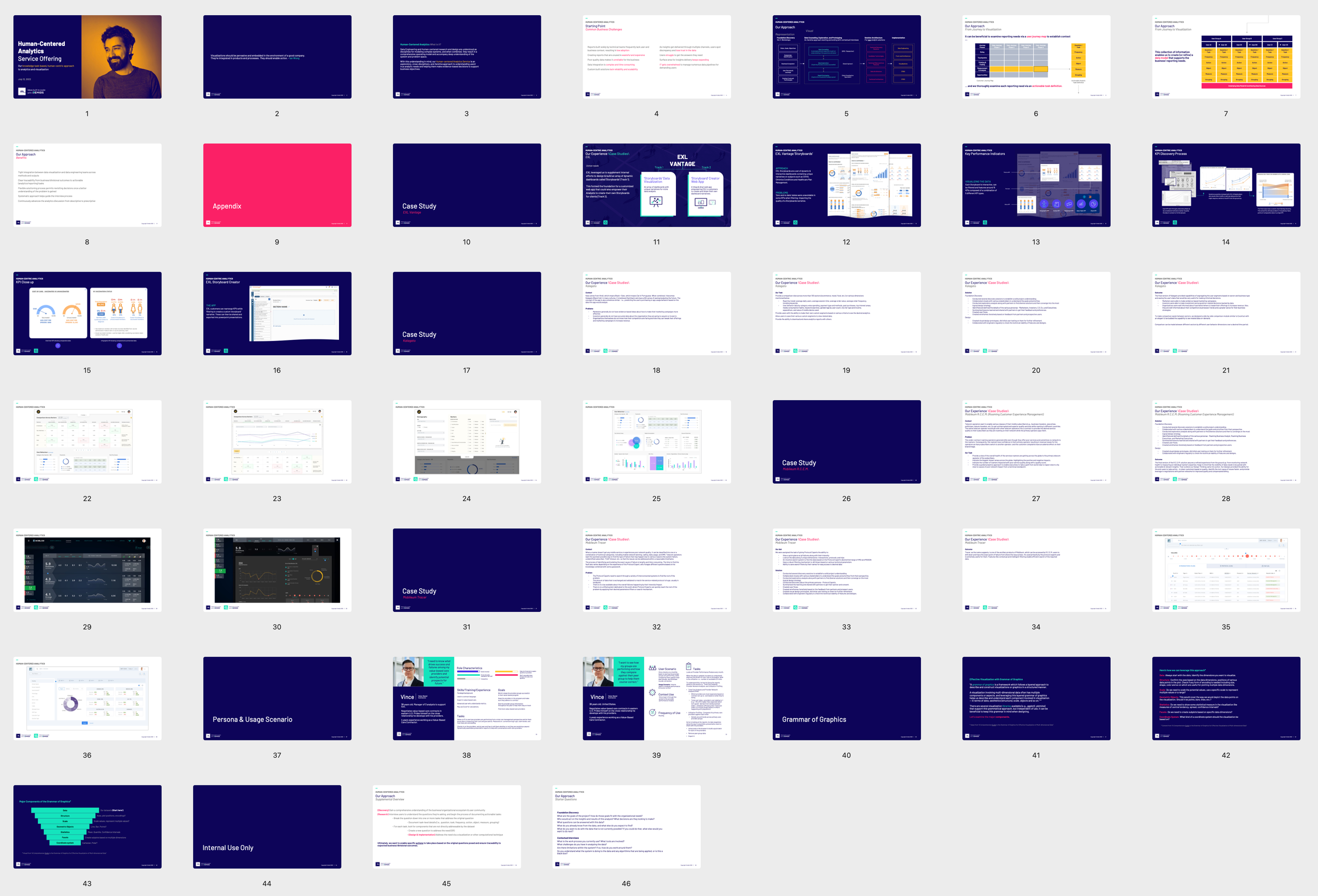 Service Offering - Human Centered Analytics.png