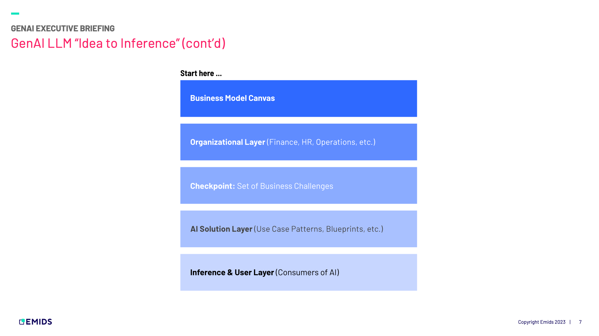 Slide7.png