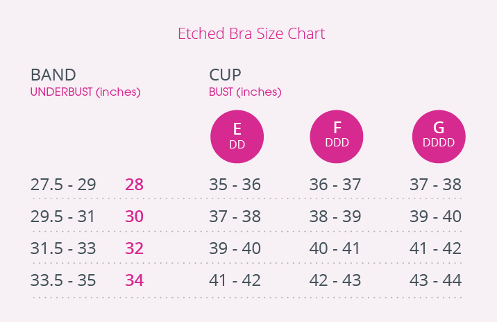 Size Guide — Etched