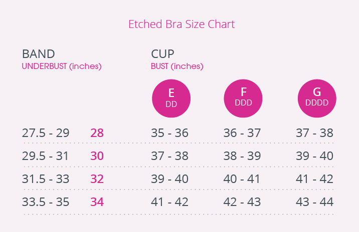 Be Belle Bra Size Chart