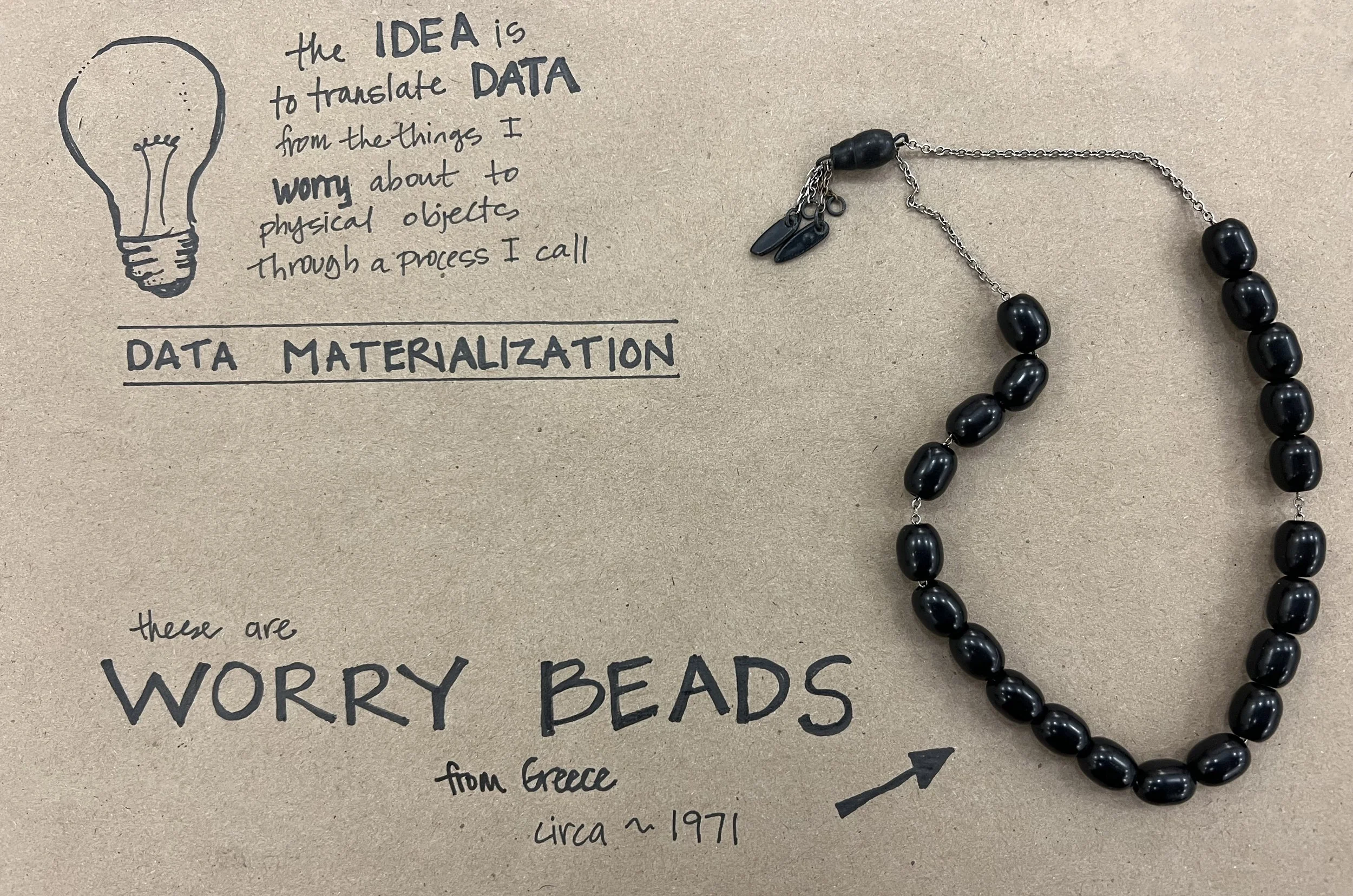 SourceMaterialWorryBeads.jpg