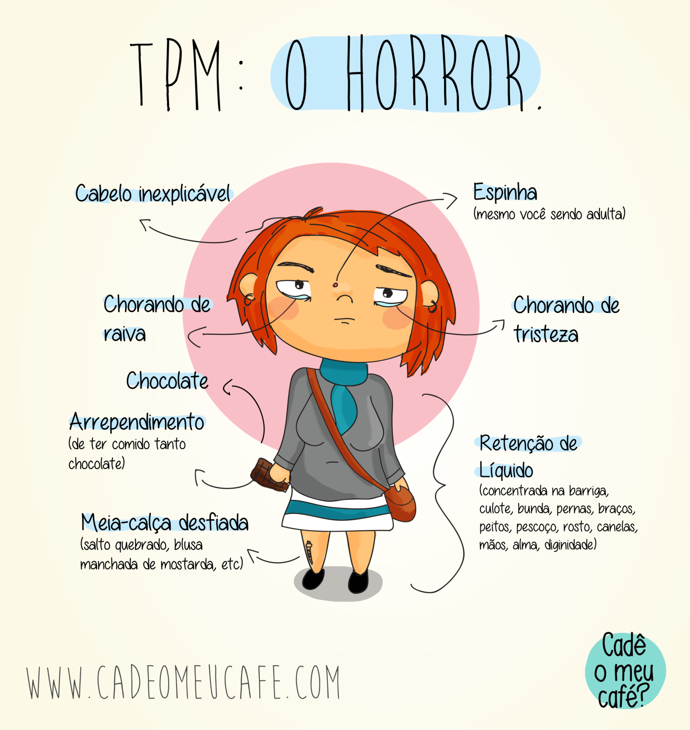 Imagem: Cadê o meu café?