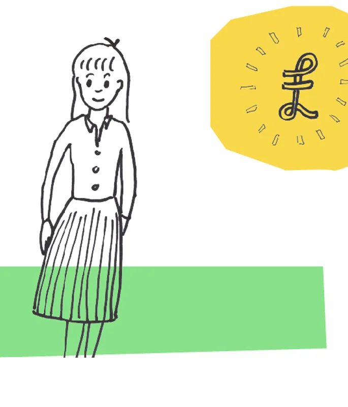 QUICK N' DIRTY (strategic) INFO DESIGN:: Conveying complex research findings in a two minute video.