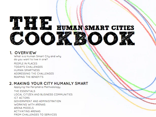 We were inspired by Periphéria's Human Smart City Cookbook.