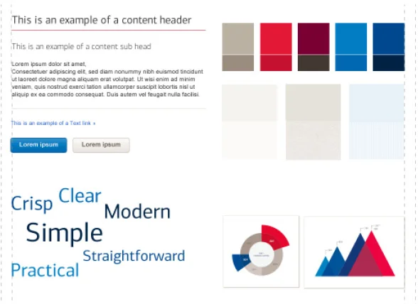 Creating visual style (style tiles) for components