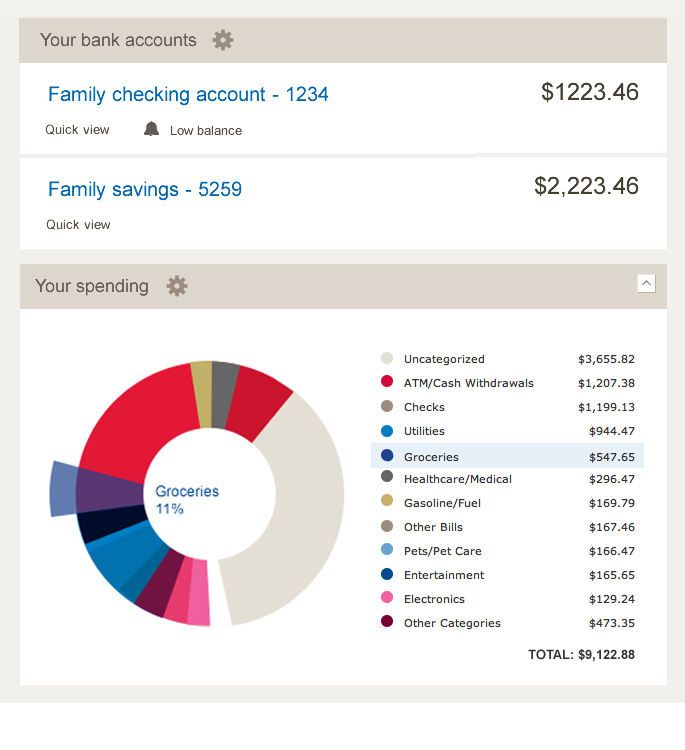 INTERFACE DESIGN :&nbsp;a few &nbsp;examples.