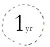 1yr.jpg