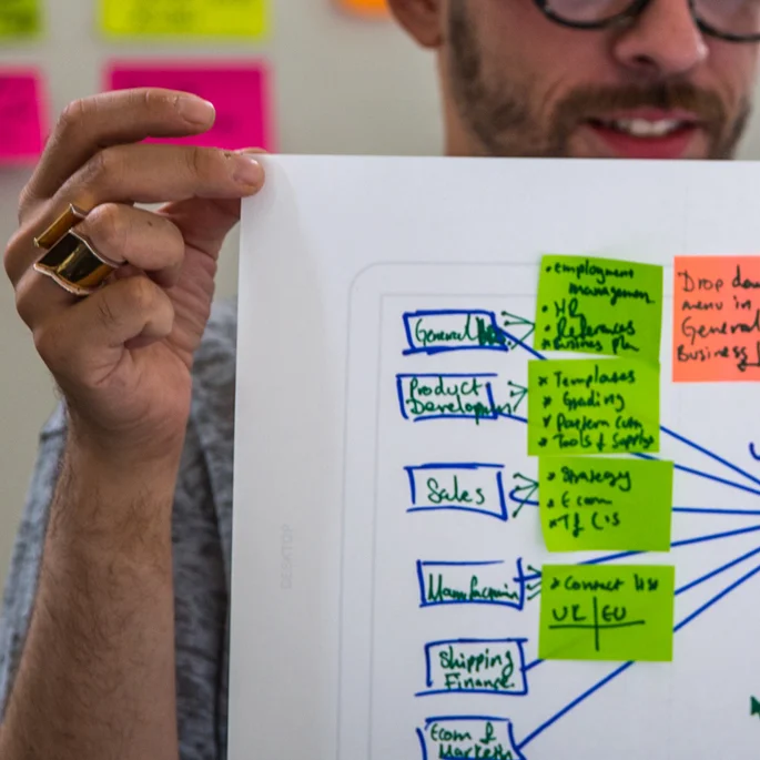 THE BRITISH FASHION COUNCIL - UX research and design for BFC’s Designer Fact File website.