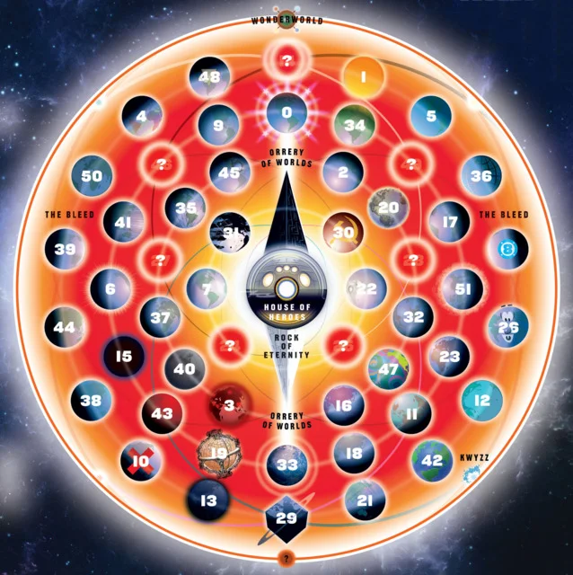 Advantages of The Multiverse For DC Extended Universe