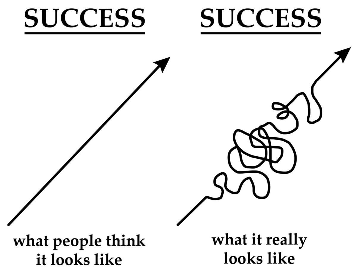 success.jpeg