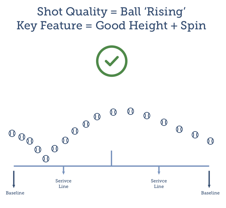 shot quality - good - depth + spin.jpg