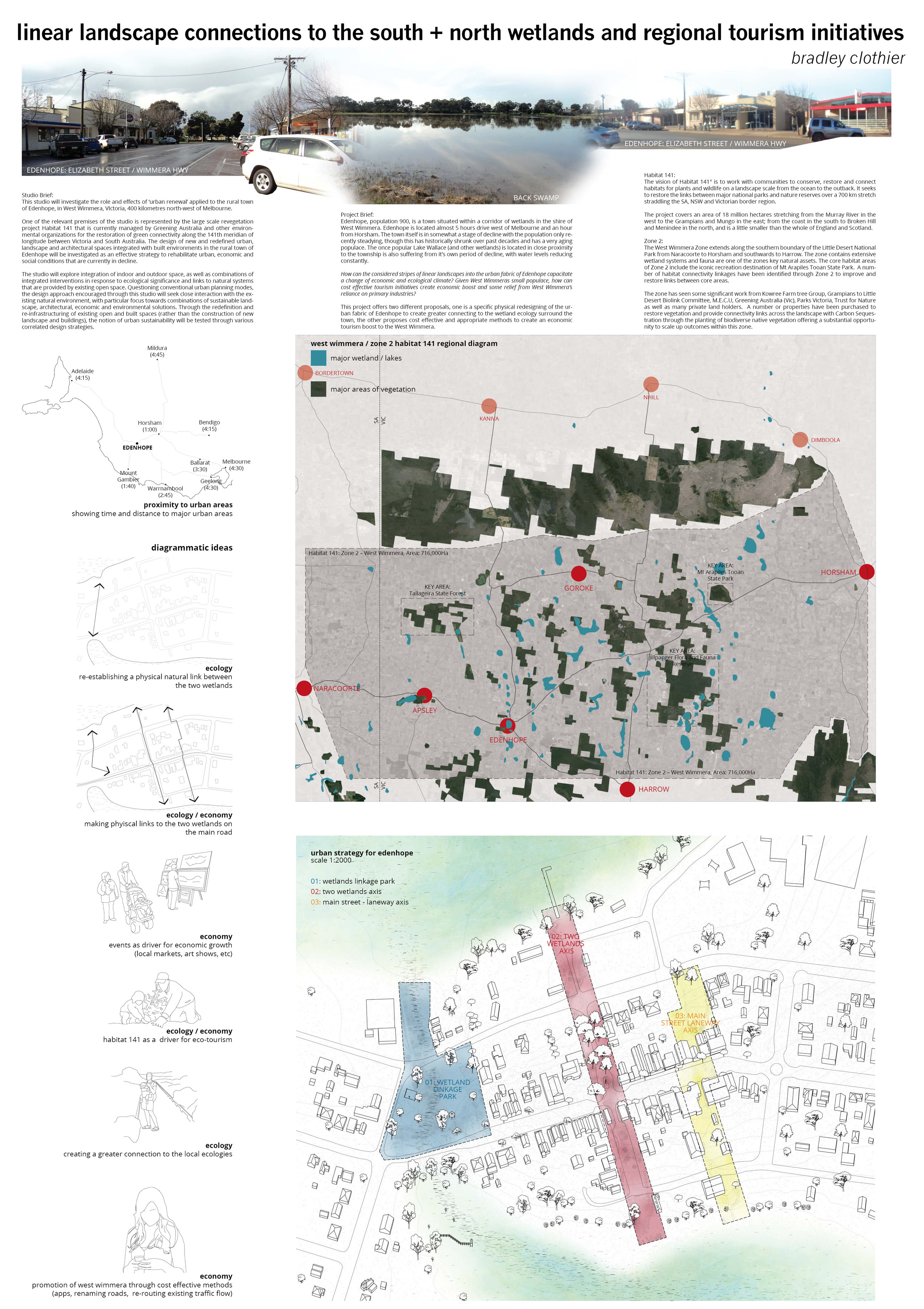 Landscape interventions cutting through the town aim to more organically integrate the lake to the north with the wetland to the south.