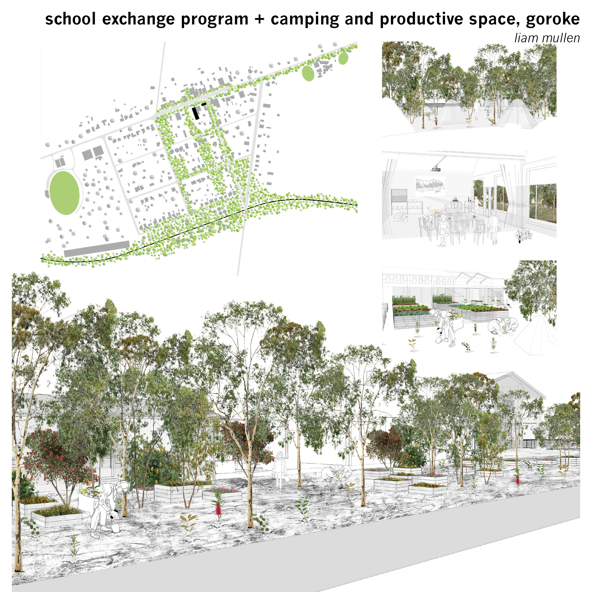 Goroke P-12 College operates a student exchange program with Melbourne (and other urban) school partners with a focus on an agricultural and environmental curriculum, the town itself becomes an expanded classroom of propagation and regene