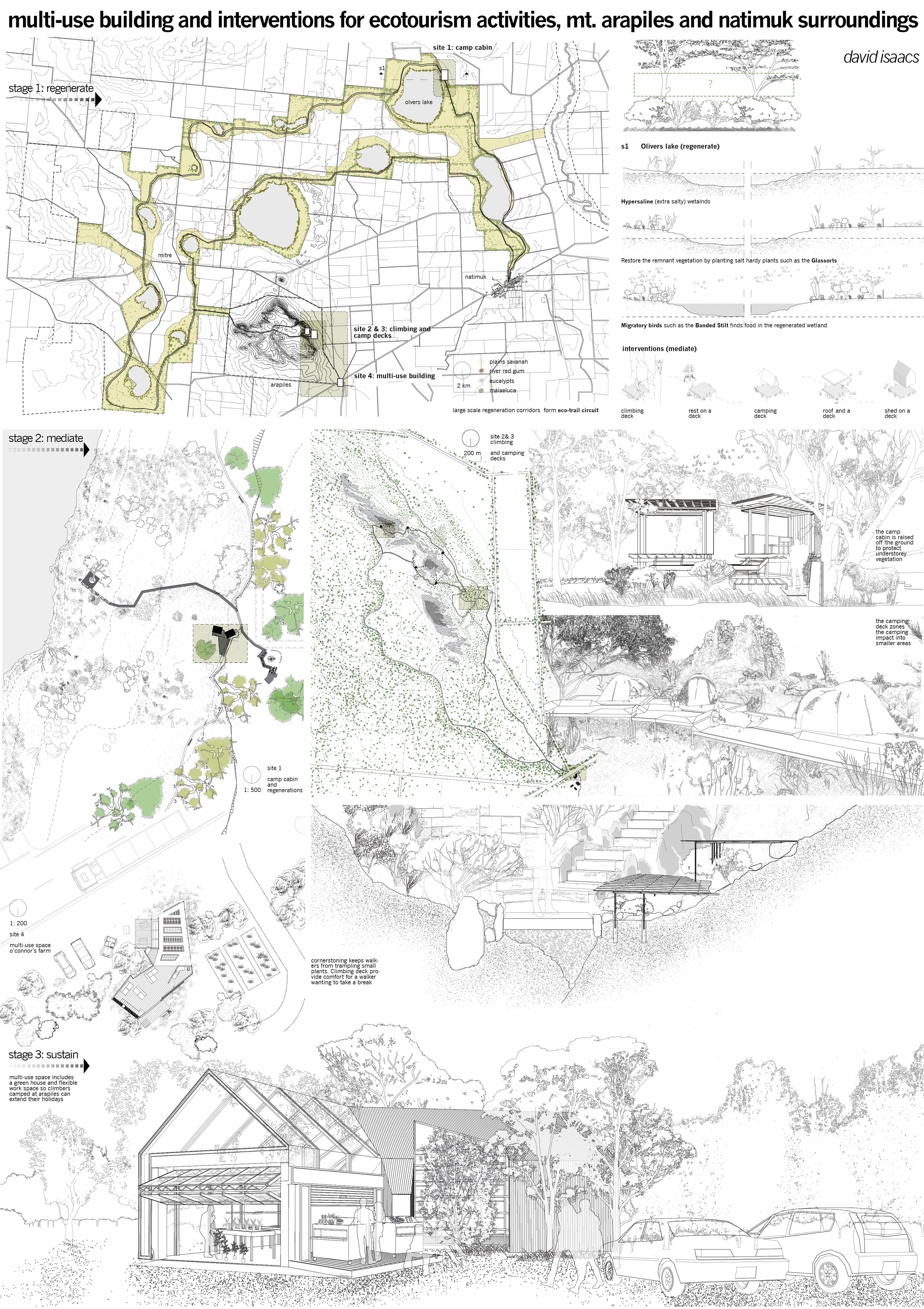Hiking trails, camping and climbing facilities and community infrastructure are integral parts of large scale revegetation interventions around Mount Arapiles and the surrounding wetlands.