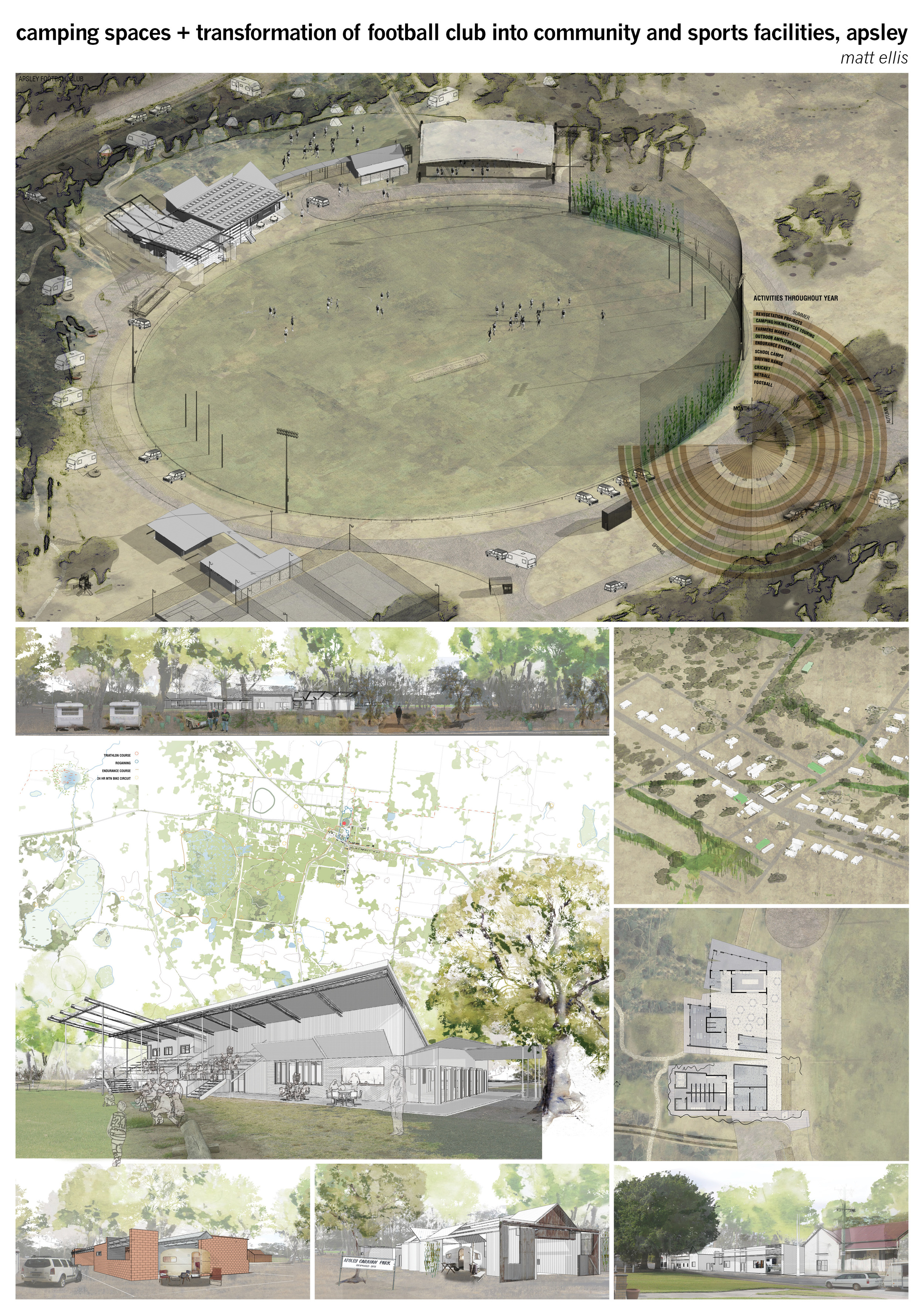 Apsley's football oval is refurbished to house various community and sporting activities while also providing facilities for campers who as payment, trade their time working on local regeneration projects.