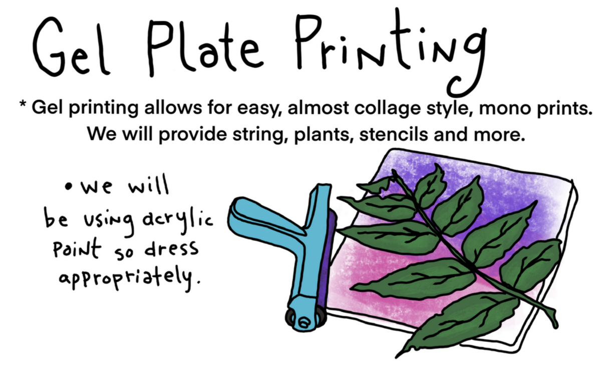 Second Saturday All Ages Art: Gel Plate Printing