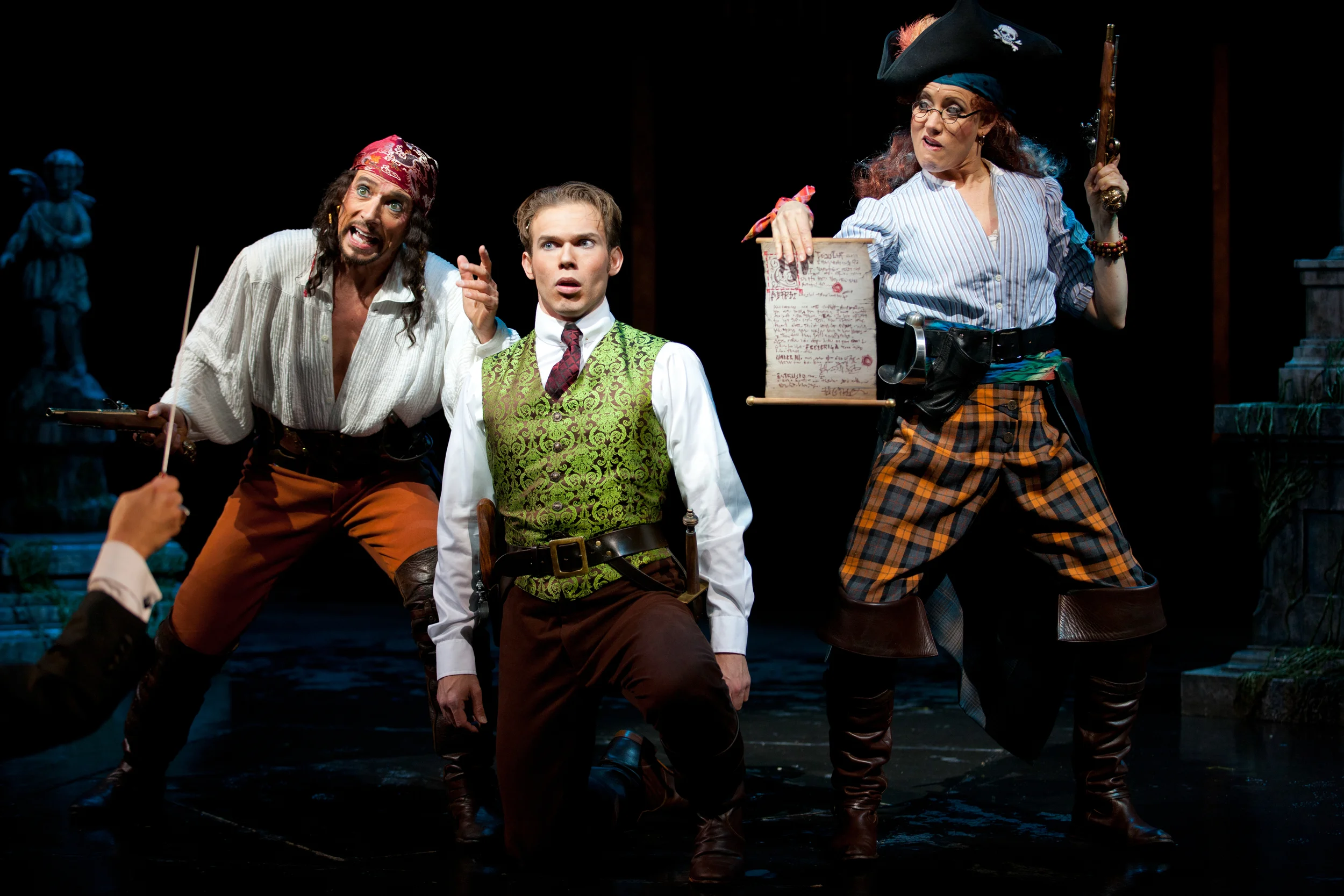 THE PIRATES OF PENZANCE