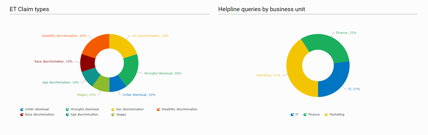 rockhopper - dashboard.png