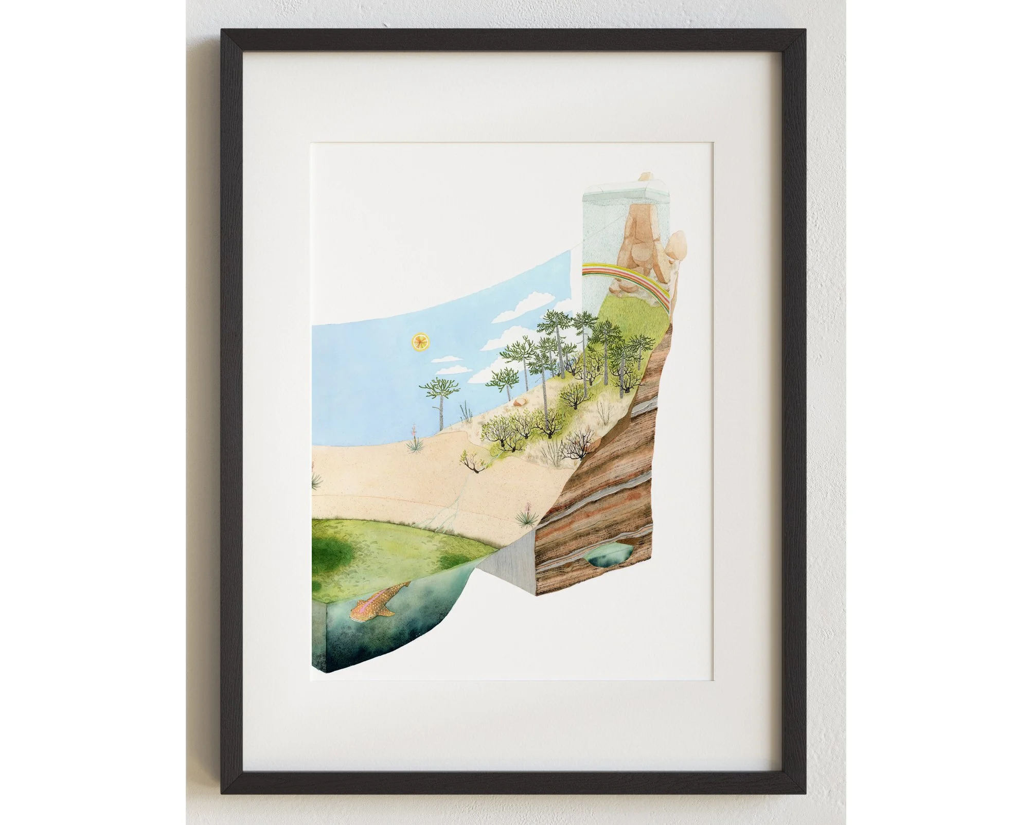 anthropogenic Landscape Product 12.jpg