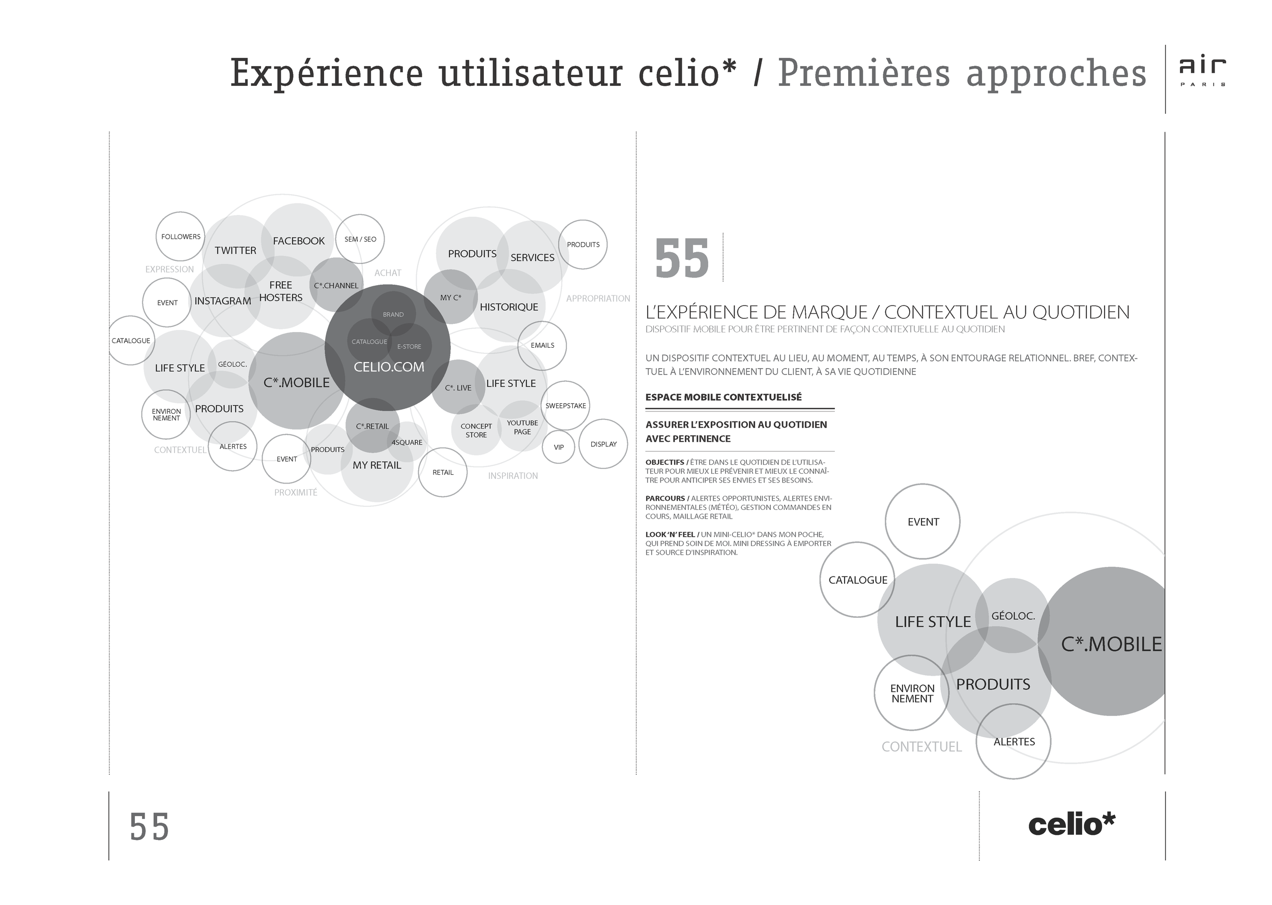 Livret_STRAT_UX_Celio_Page_55.png