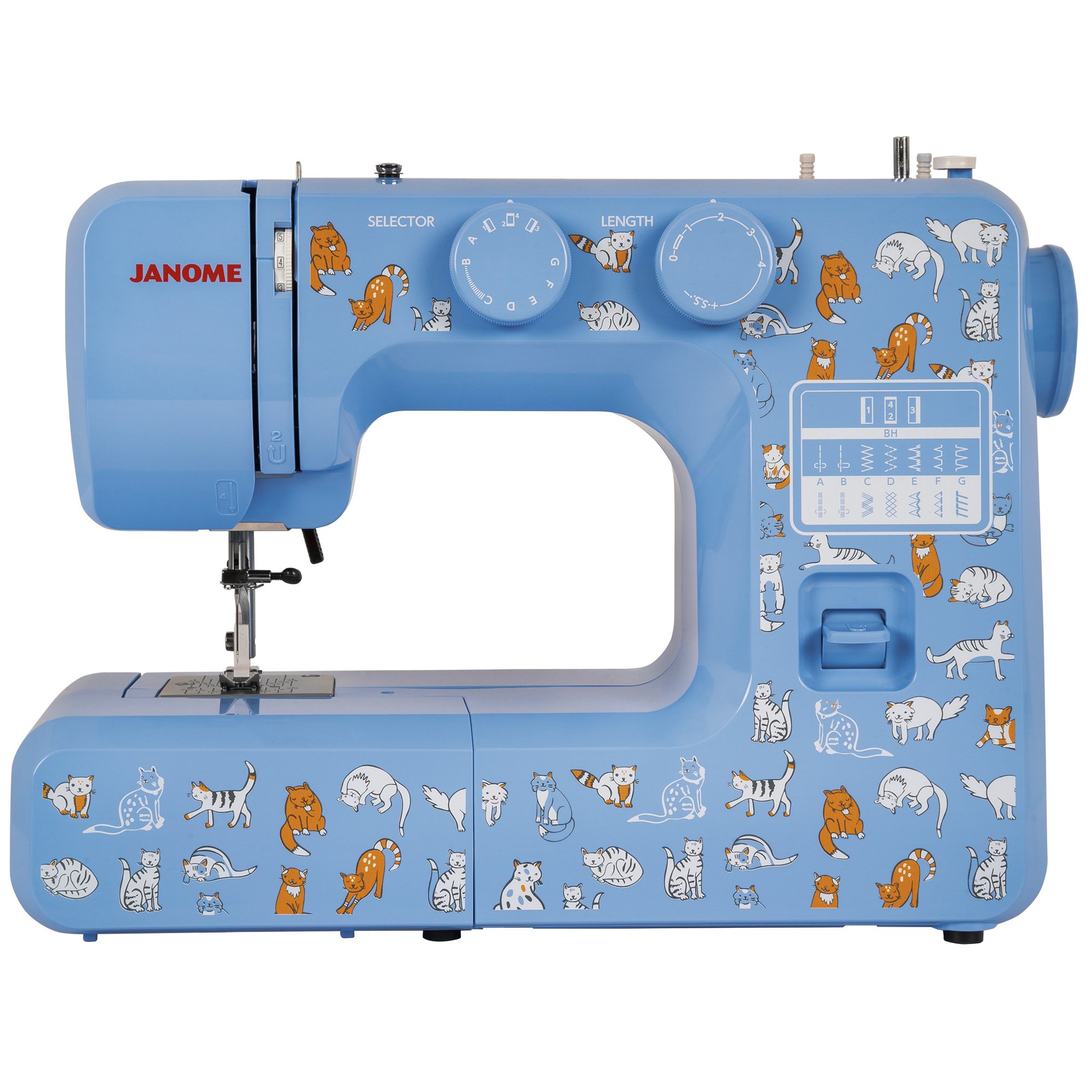 Janome America - Cat Fancy Product Design and Packaging