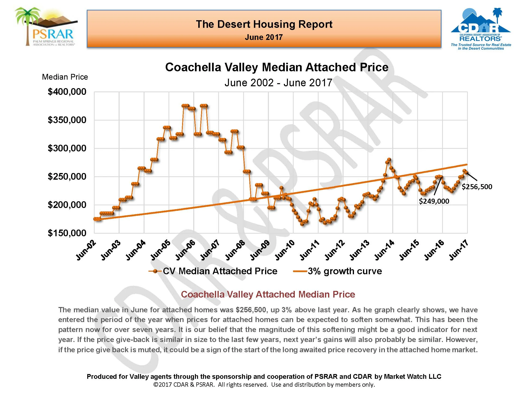 June 2017 MLS Report_Page_02.jpg